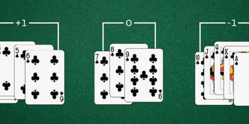 Duy trì tâm lý ổn định để chơi Ba Cây an toàn